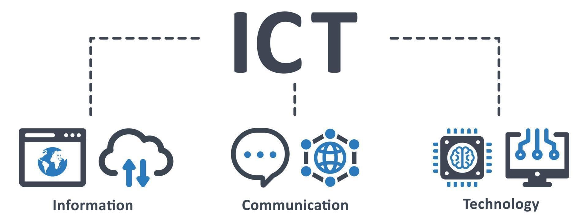 ICT-Support